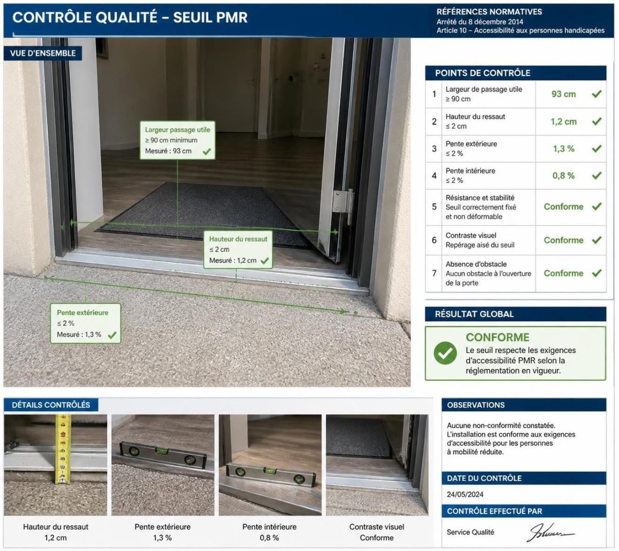 découvrez comment reconnaître un artisan qualifié pour installer un seuil pmr conforme aux normes en vigueur, garantissant accessibilité et sécurité.